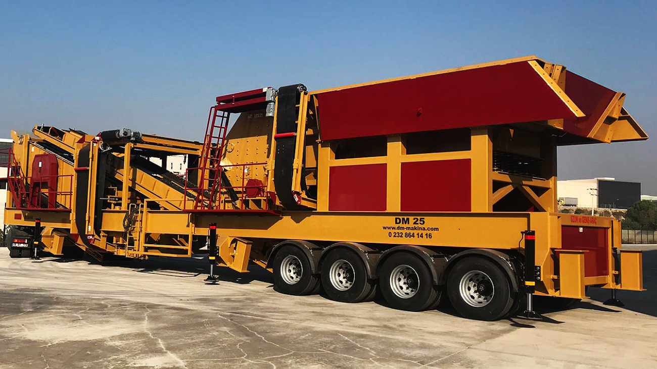 Dragon Mobile Mining Crushing and Screening Plant : Innovative Solutions for the Mining Industry