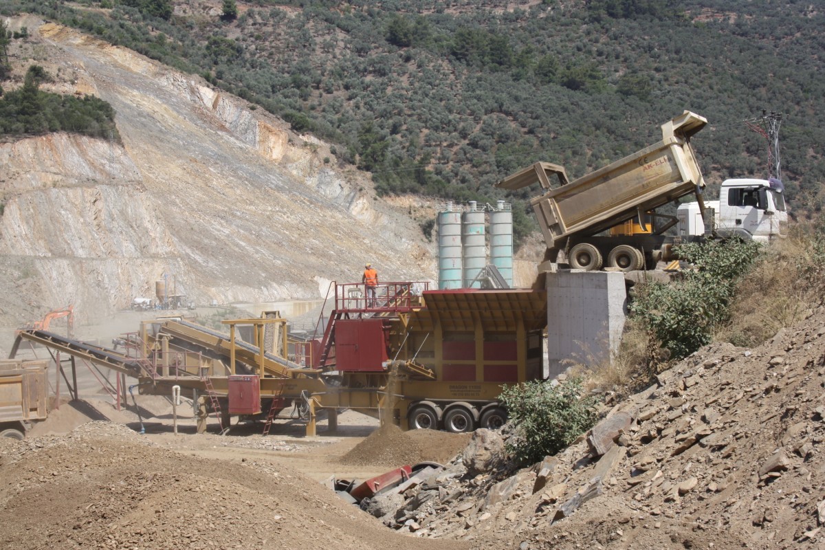 Mineral Crushing and Screening Plant