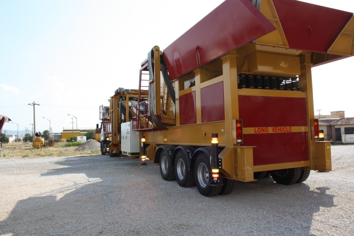 mobile crushing and screening company Turkey